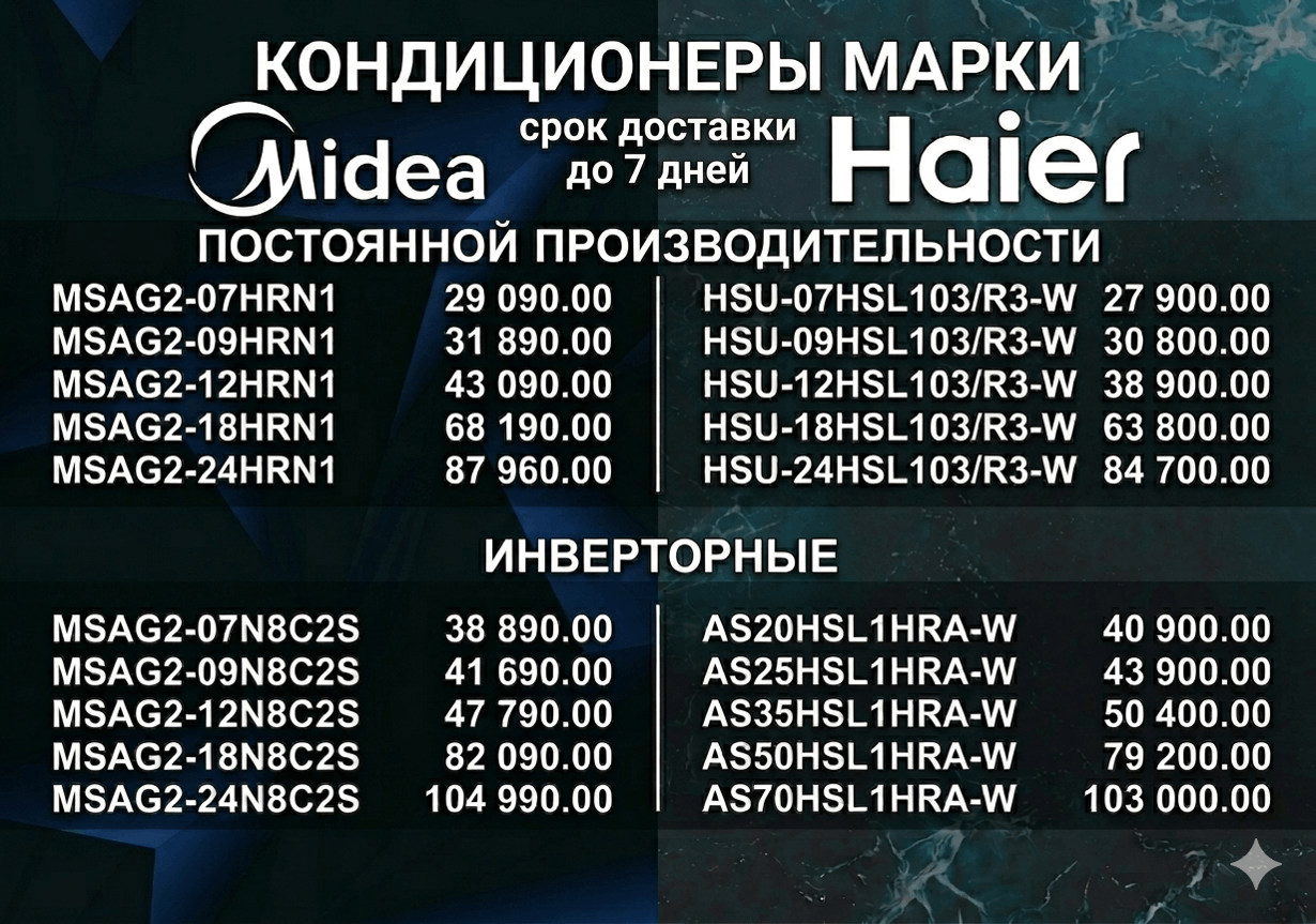 Кондиционеры Ballu MDV
